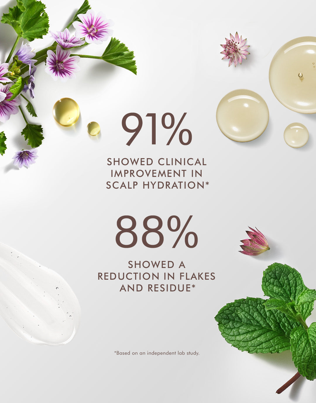 Dầu Xả Cân Bằng Da Đầu Scalp Balancing Conditioner