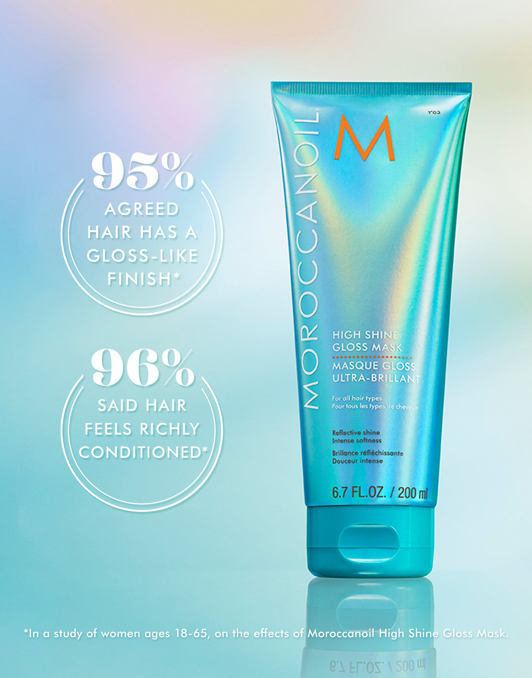 High Shine Gloss Mask