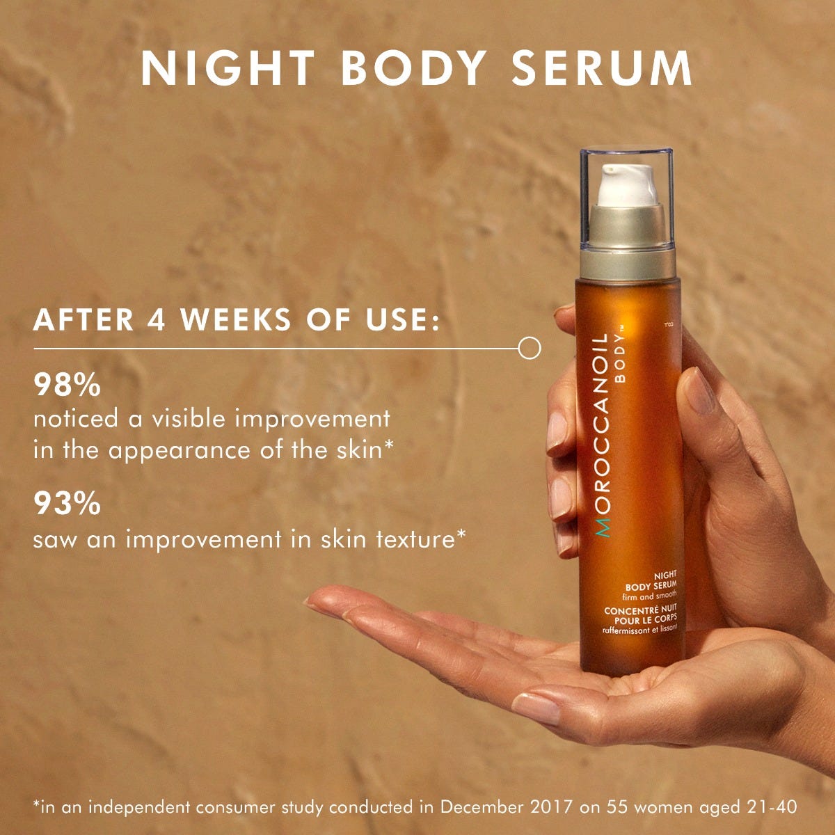 Serum Dưỡng Thể Ban Đêm